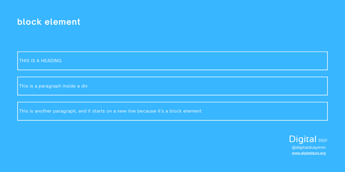 Block Element